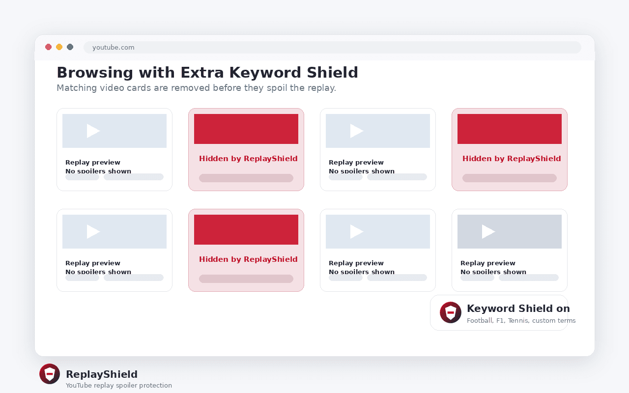 ReplayShield Keyword Shield settings