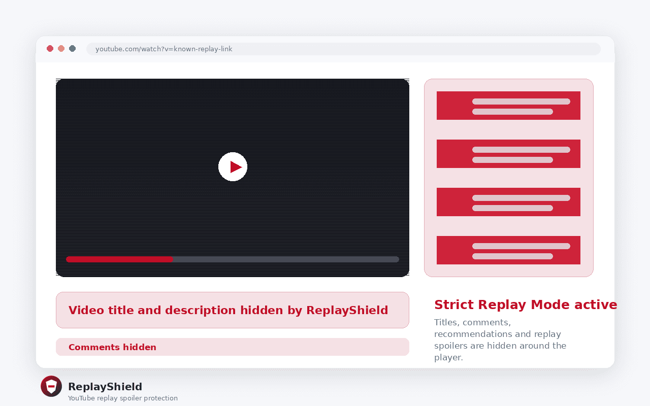 ReplayShield hiding spoiler-prone YouTube interface areas